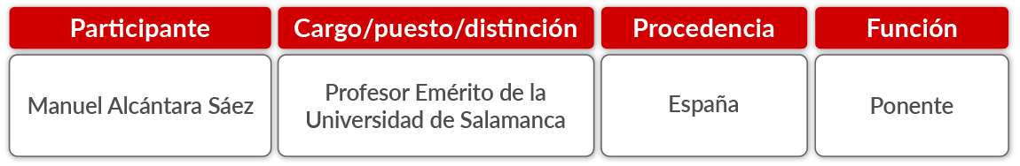 Segundo cuadro del programa academico del día 2